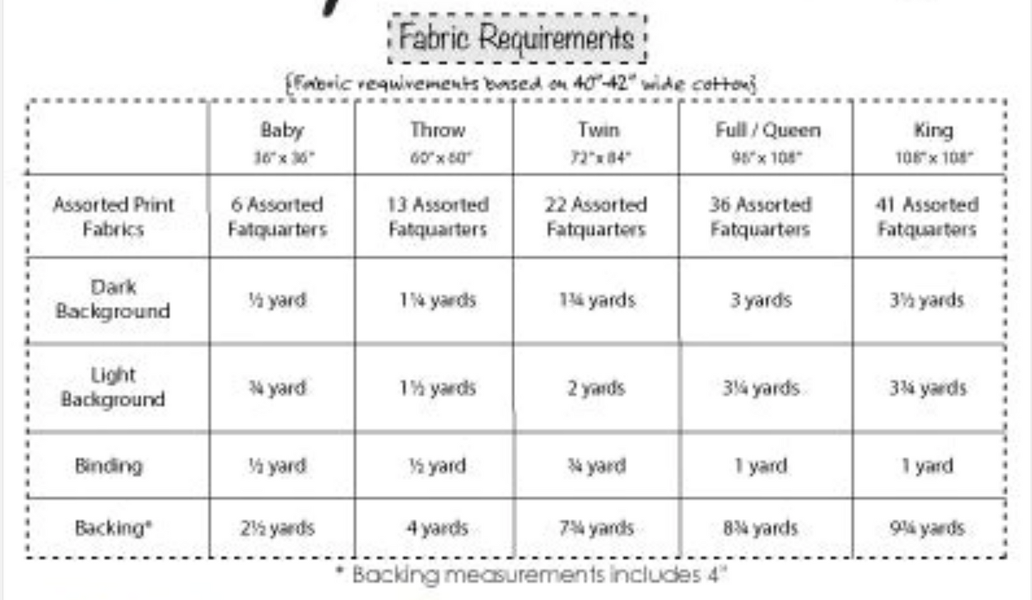 Party Favors Quilt Kit